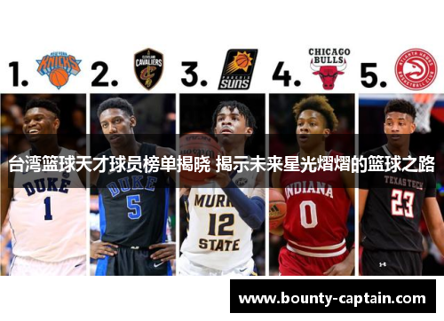 台湾篮球天才球员榜单揭晓 揭示未来星光熠熠的篮球之路