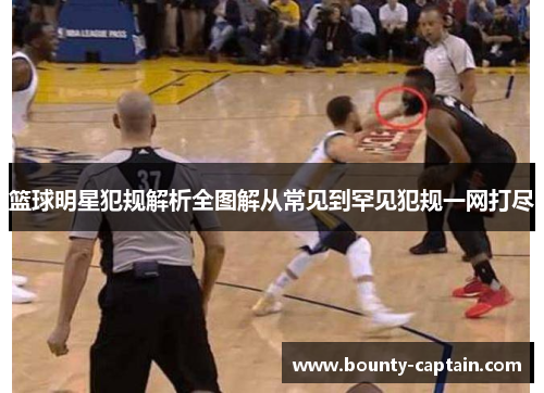 篮球明星犯规解析全图解从常见到罕见犯规一网打尽