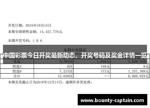 中国彩票今日开奖最新动态，开奖号码及奖金详情一览