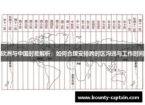 欧洲与中国时差解析：如何合理安排跨时区沟通与工作时间