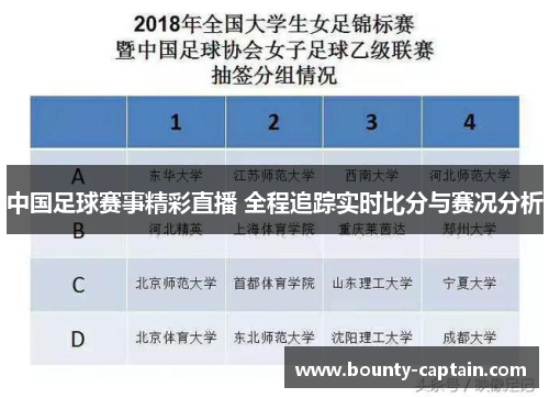 中国足球赛事精彩直播 全程追踪实时比分与赛况分析